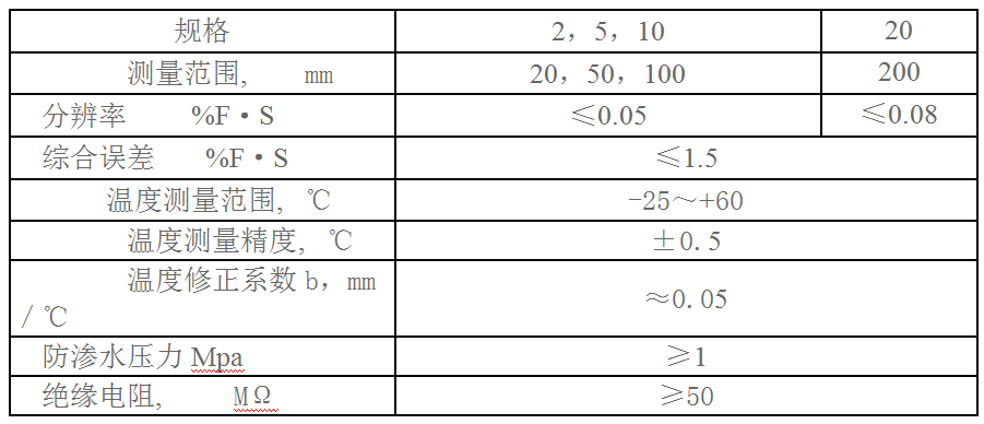 微信截圖_20240117112313.png